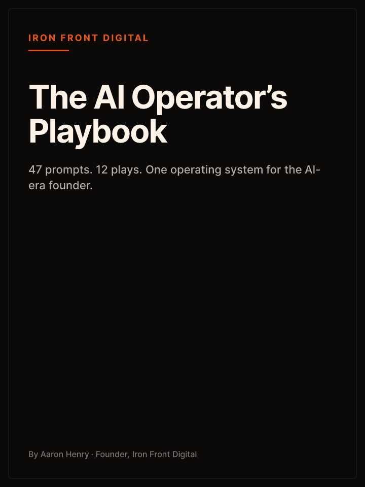 The AI Operator's Playbook cover mockup